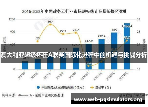 澳大利亚超级杯在A联赛国际化进程中的机遇与挑战分析 澳大利亚超级杯在A联赛国际化进程中的机遇与挑战分析