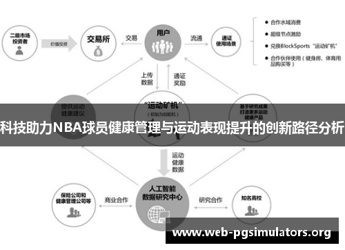 科技助力NBA球员健康管理与运动表现提升的创新路径分析 科技助力NBA球员健康管理与运动表现提升的创新路径分析