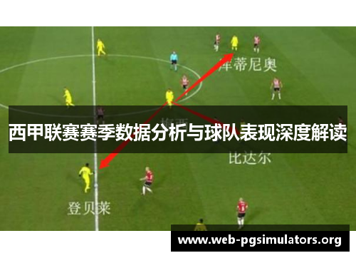 西甲联赛赛季数据分析与球队表现深度解读