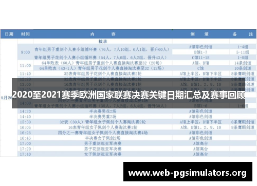 2020至2021赛季欧洲国家联赛决赛关键日期汇总及赛事回顾 2020至2021赛季欧洲国家联赛决赛关键日期汇总及赛事回顾