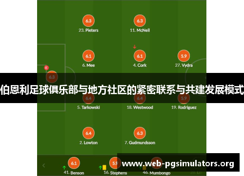 伯恩利足球俱乐部与地方社区的紧密联系与共建发展模式 伯恩利足球俱乐部与地方社区的紧密联系与共建发展模式