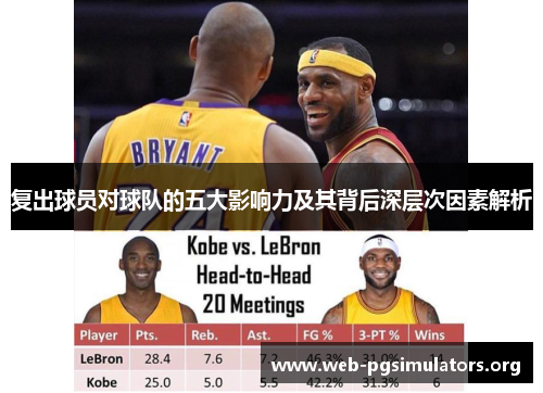 复出球员对球队的五大影响力及其背后深层次因素解析 复出球员对球队的五大影响力及其背后深层次因素解析