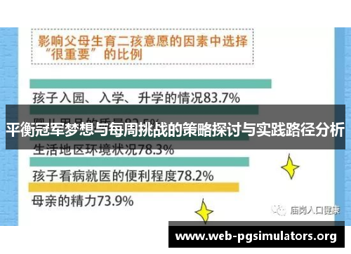 平衡冠军梦想与每周挑战的策略探讨与实践路径分析