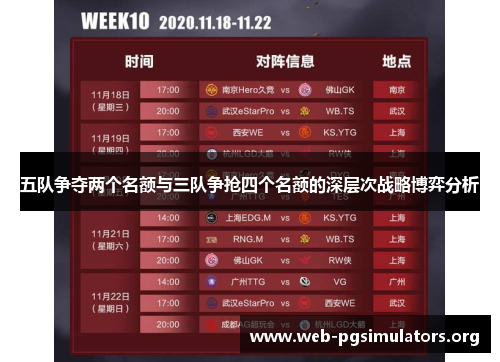 五队争夺两个名额与三队争抢四个名额的深层次战略博弈分析 五队争夺两个名额与三队争抢四个名额的深层次战略博弈分析