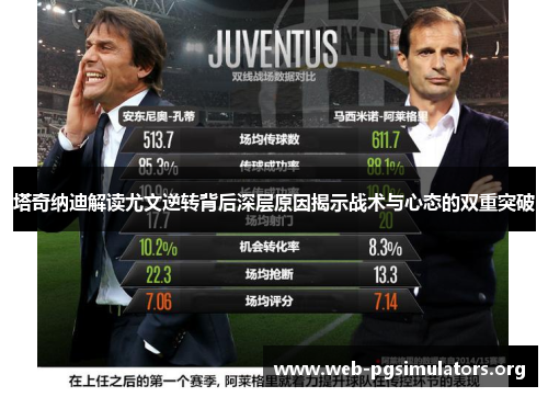 塔奇纳迪解读尤文逆转背后深层原因揭示战术与心态的双重突破 塔奇纳迪解读尤文逆转背后深层原因揭示战术与心态的双重突破