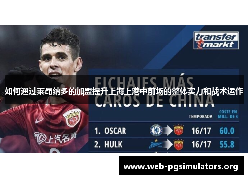 如何通过莱昂纳多的加盟提升上海上港中前场的整体实力和战术运作 如何通过莱昂纳多的加盟提升上海上港中前场的整体实力和战术运作