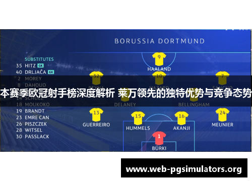 本赛季欧冠射手榜深度解析 莱万领先的独特优势与竞争态势 本赛季欧冠射手榜深度解析 莱万领先的独特优势与竞争态势