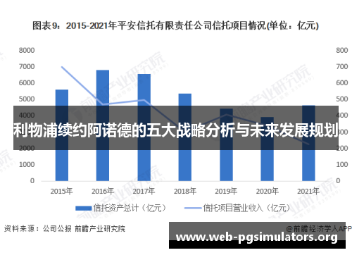 利物浦续约阿诺德的五大战略分析与未来发展规划 利物浦续约阿诺德的五大战略分析与未来发展规划