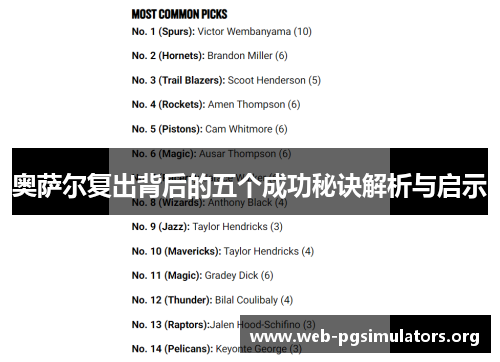 奥萨尔复出背后的五个成功秘诀解析与启示 奥萨尔复出背后的五个成功秘诀解析与启示