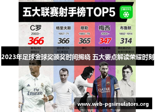 2023年足球金球奖颁奖时间揭晓 五大要点解读荣耀时刻 2023年足球金球奖颁奖时间揭晓 五大要点解读荣耀时刻