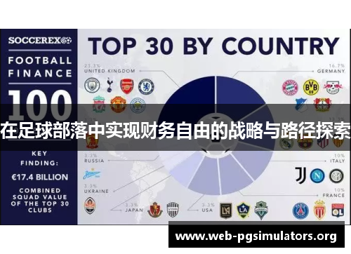 在足球部落中实现财务自由的战略与路径探索