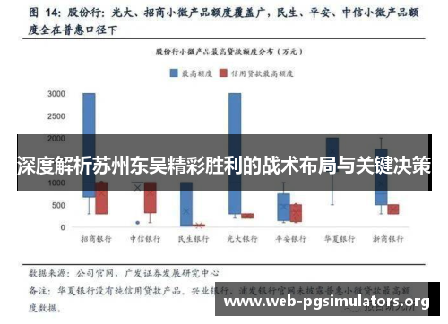 深度解析苏州东吴精彩胜利的战术布局与关键决策 深度解析苏州东吴精彩胜利的战术布局与关键决策