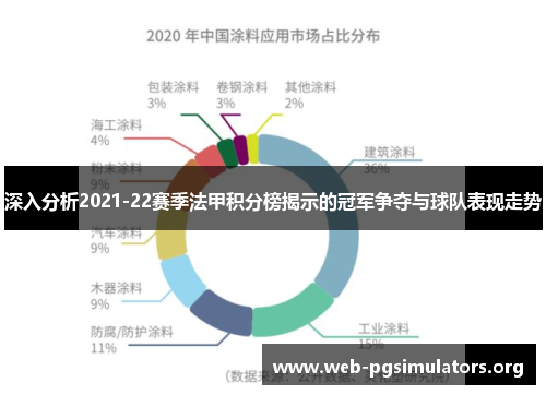深入分析2021-22赛季法甲积分榜揭示的冠军争夺与球队表现走势 深入分析2021-22赛季法甲积分榜揭示的冠军争夺与球队表现走势