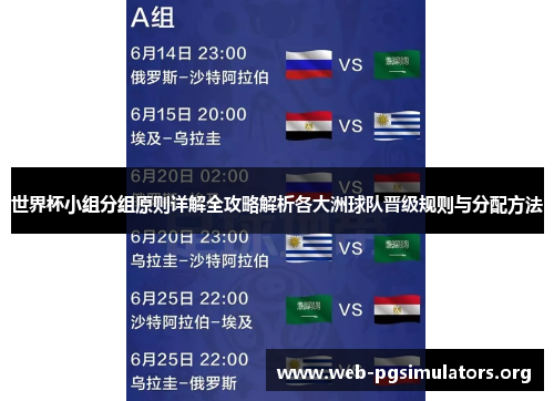 世界杯小组分组原则详解全攻略解析各大洲球队晋级规则与分配方法 世界杯小组分组原则详解全攻略解析各大洲球队晋级规则与分配方法