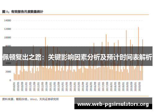 佩顿复出之路:关键影响因素分析及预计时间表解析 佩顿复出之路:关键影响因素分析及预计时间表解析