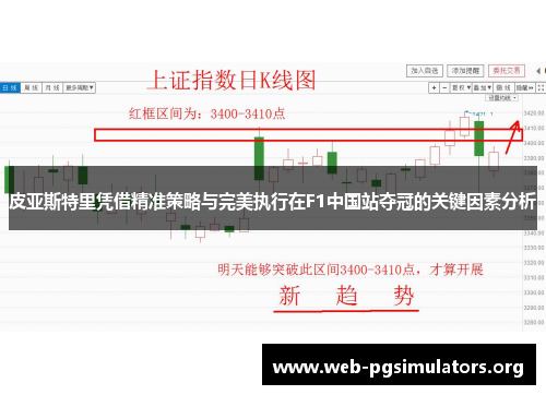 皮亚斯特里凭借精准策略与完美执行在F1中国站夺冠的关键因素分析 皮亚斯特里凭借精准策略与完美执行在F1中国站夺冠的关键因素分析
