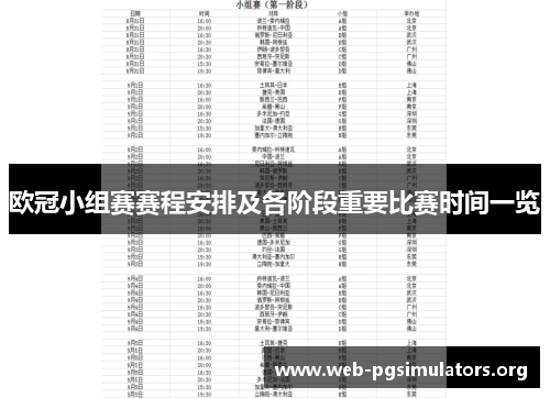 欧冠小组赛赛程安排及各阶段重要比赛时间一览 欧冠小组赛赛程安排及各阶段重要比赛时间一览