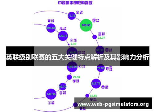 英联级别联赛的五大关键特点解析及其影响力分析