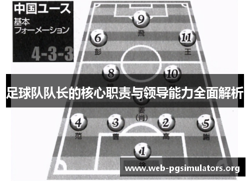 足球队队长的核心职责与领导能力全面解析 足球队队长的核心职责与领导能力全面解析