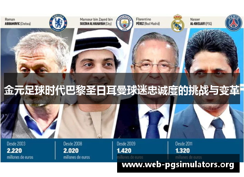 金元足球时代巴黎圣日耳曼球迷忠诚度的挑战与变革