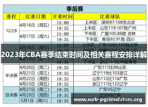 2023年CBA赛季结束时间及相关赛程安排详解