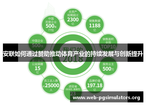 安联如何通过赞助推动体育产业的持续发展与创新提升 安联如何通过赞助推动体育产业的持续发展与创新提升